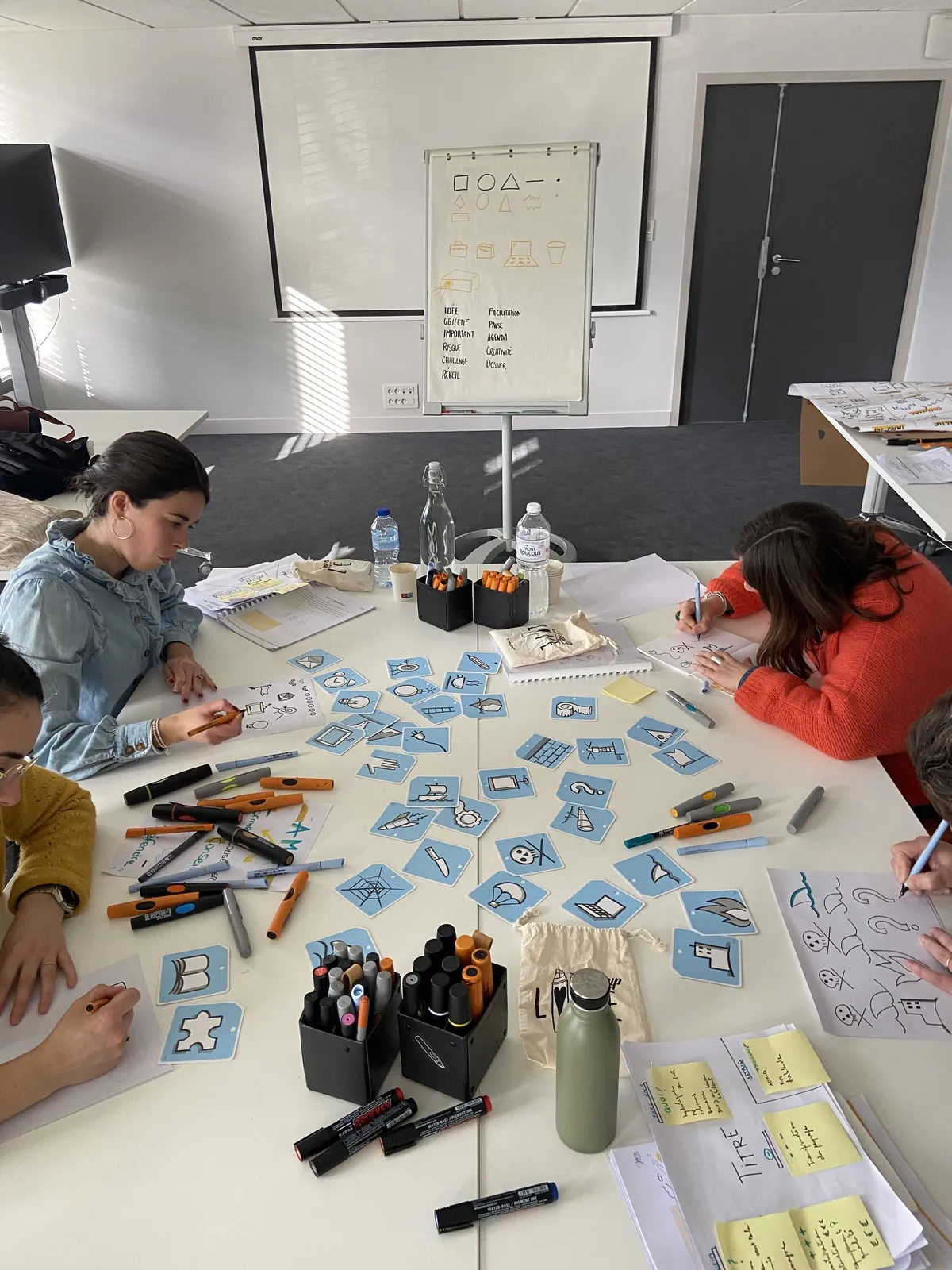 Restitution sobre atelier